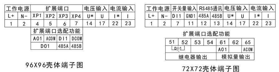 交流單相電壓表接線端子示意圖